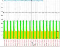 空气压缩机用电占到工业用电的18% 存在8个浪费